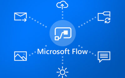 Visste du at du kan spare tid med Microsoft Flow?